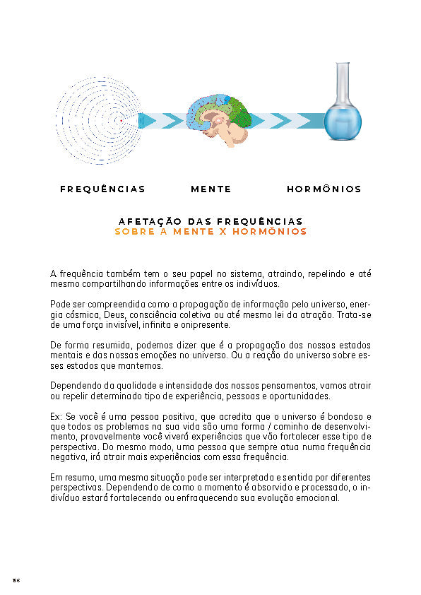 PDF / Livro / ebook /  Manual Completo do Terapeuta Holístico Grátis!